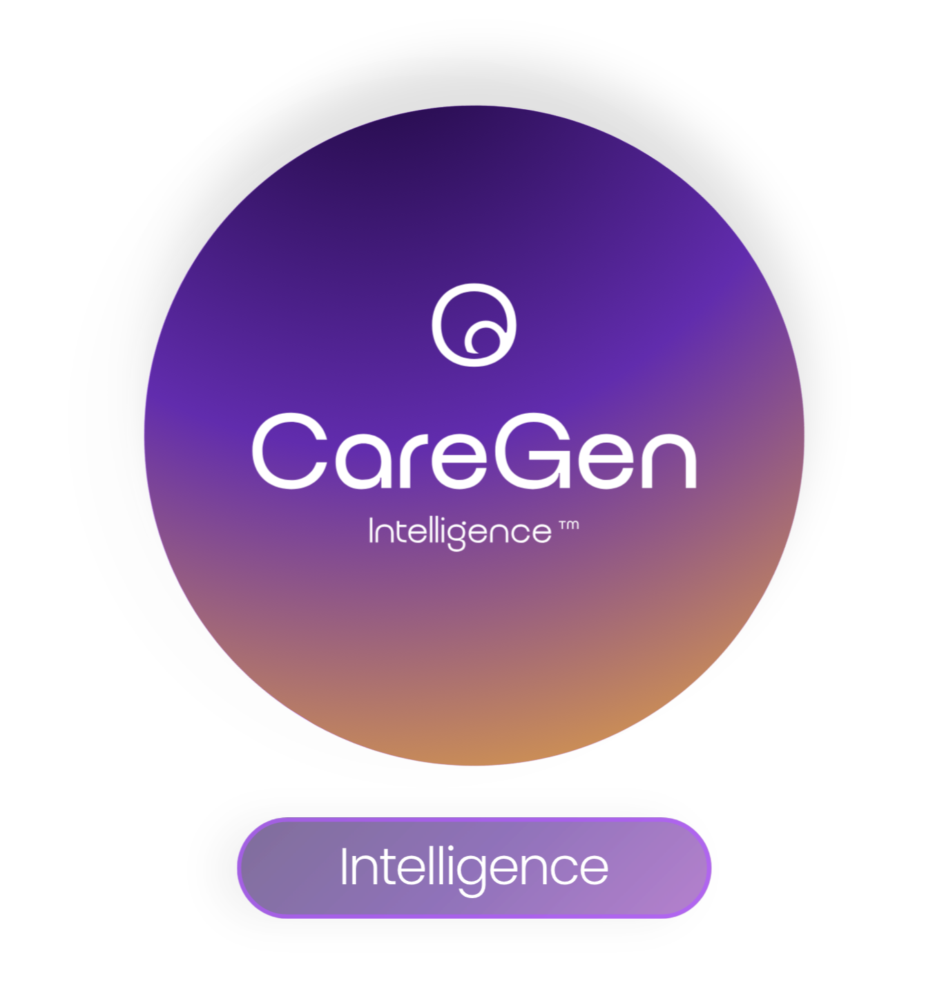 CareGen